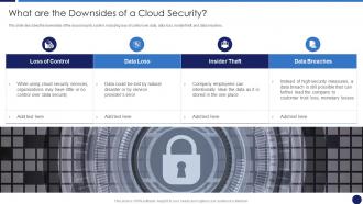 Cloud Data Protection What Are The Downsides Of A Cloud Security