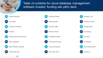 Cloud Database Management Software Investor Funding Ask Pitch Deck Ppt Template Captivating Informative