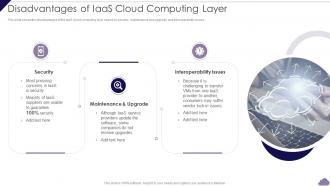 Cloud Delivery Models Disadvantages Of IaaS Cloud Computing Layer