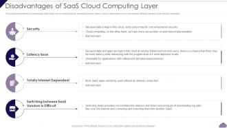 Cloud Delivery Models Disadvantages Of SaaS Cloud Computing Layer