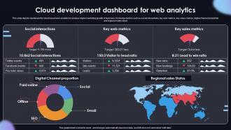 Cloud Development Dashboard For Web Analytics