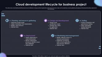 Cloud Development Lifecycle For Business Project