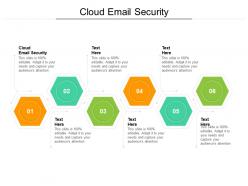 Cloud email security ppt powerpoint presentation professional graphics example cpb