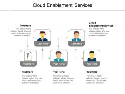 Cloud enablement services ppt powerpoint presentation ideas files cpb