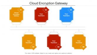 Cloud encryption gateway ppt powerpoint presentation layouts graphic images cpb