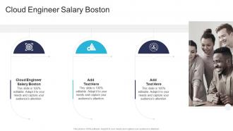 Cloud Engineer Salary Boston In Powerpoint And Google Slides Cpb