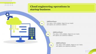 Cloud Engineering Operations In Startup Business