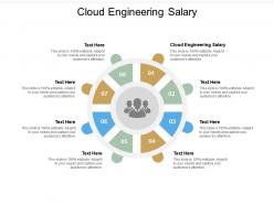 Cloud engineering salary ppt powerpoint presentation outline background cpb