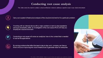 Cloud Environment Review Conducting Root Cause Analysis Ppt Icon Clipart Images