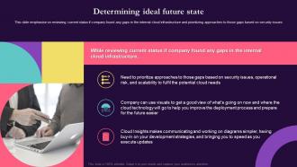 Cloud Environment Review Determining Ideal Future State Ppt Icon Slide Download