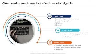 Cloud Environments Used For Effective Seamless Data Transition Through Cloud CRP DK SS