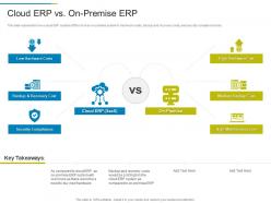 Cloud erp vs on premise erp erp system it ppt elements
