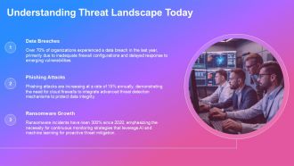 Cloud Firewall Threat Protection Strategies PPT Graphics AT Impactful Good