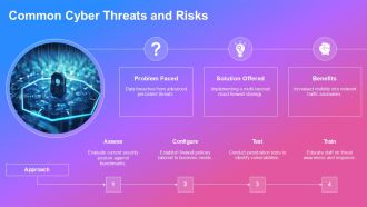Cloud Firewall Threat Protection Strategies PPT Graphics AT Customizable Good