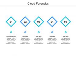 Cloud forensics ppt powerpoint presentation layouts clipart cpb