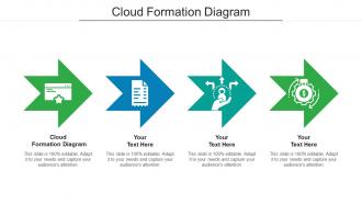 Cloud formation diagram ppt powerpoint presentation infographics show cpb