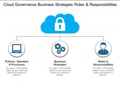 Cloud governance business strategies roles and responsibilities