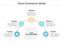 Cloud governance model ppt powerpoint presentation layouts master slide cpb