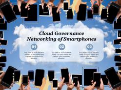 Cloud governance networking of smartphones