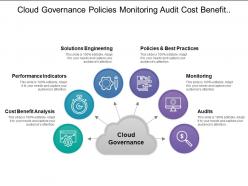 Cloud governance policies monitoring audit cost benefit analysis