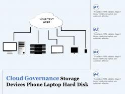 Cloud governance storage devices phone laptop hard disk