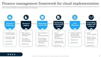 Cloud Implementation Powerpoint Ppt Template Bundles Multipurpose