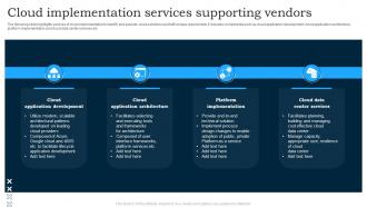 Cloud Implementation Services Supporting Vendors