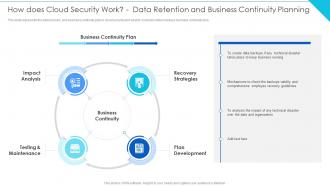 Cloud Information Security How Does Cloud Security Work Data Planning