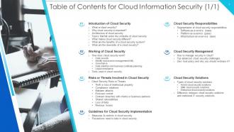 Cloud Information Security Powerpoint Presentation Slides