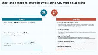 Cloud Infrastructure Analysis Effect And Benefits To Enterprises While Using Abc Multi Cloud Billing