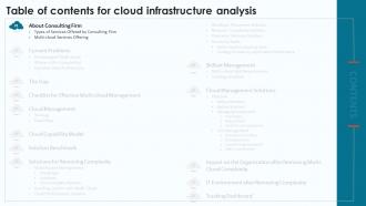 Cloud Infrastructure Analysis For Table Of Contents Ppt Powerpoint Presentation File Brochure