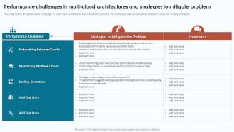 Cloud Infrastructure Analysis Performance Challenges In Multi Cloud Architectures And Strategies