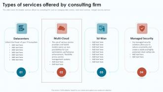 Cloud Infrastructure Analysis Types Of Services Offered By Consulting Firm