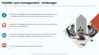 Cloud Infrastructure Analysis Visibility And Management Challenges Ppt Gallery Slide Portrait