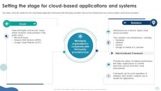 Cloud Infrastructure At Scale How To Perform Setting The Stage For Cloud Based Applications And Systems