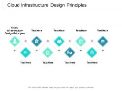 Cloud infrastructure design principles ppt powerpoint presentation layouts background image cpb