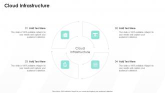 Cloud Infrastructure In Powerpoint And Google Slides Cpb