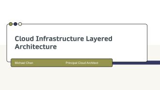 Cloud Infrastructure Layered Architecture PPT Structure VA