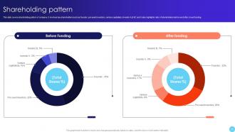 Cloud Infrastructure Management Platform Pitch Deck PPT Template Images Visual