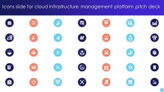 Cloud Infrastructure Management Platform Pitch Deck PPT Template Good Visual