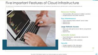 Cloud infrastructure powerpoint ppt template bundles