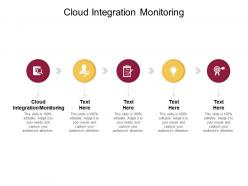 Cloud integration monitoring ppt powerpoint presentation summary design inspiration cpb