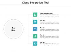 Cloud integration tool ppt powerpoint presentation professional backgrounds cpb
