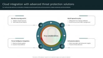 Cloud Integration With Advanced Threat Protection Solutions