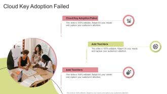 Cloud Key Adoption Failed In Powerpoint And Google Slides Cpb