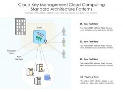 Cloud key management cloud computing standard architecture patterns ppt slide