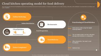 Cloud Kitchen Operating Model For Food Global Virtual Food Delivery Market Assessment