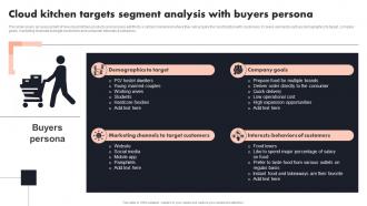 Cloud Kitchen Targets Segment Analysis With Buyers Persona Global Cloud Kitchen Platform Market Analysis