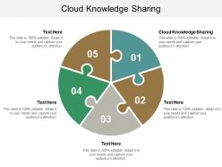 Cloud knowledge sharing ppt powerpoint presentation file good cpb