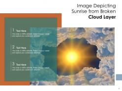 Cloud Layer Architectural Governance Computing Processing Moonrise